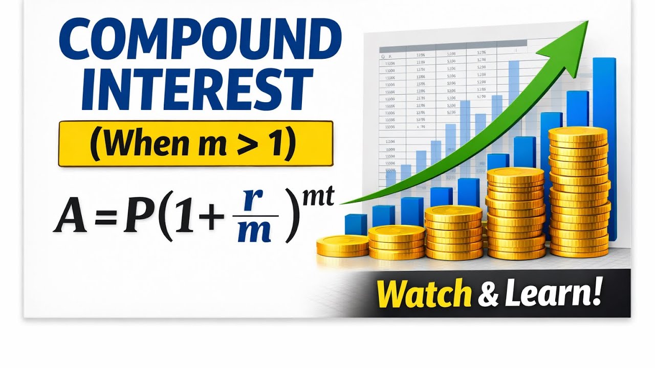 Nominal Interest Rate & Compound Interest 