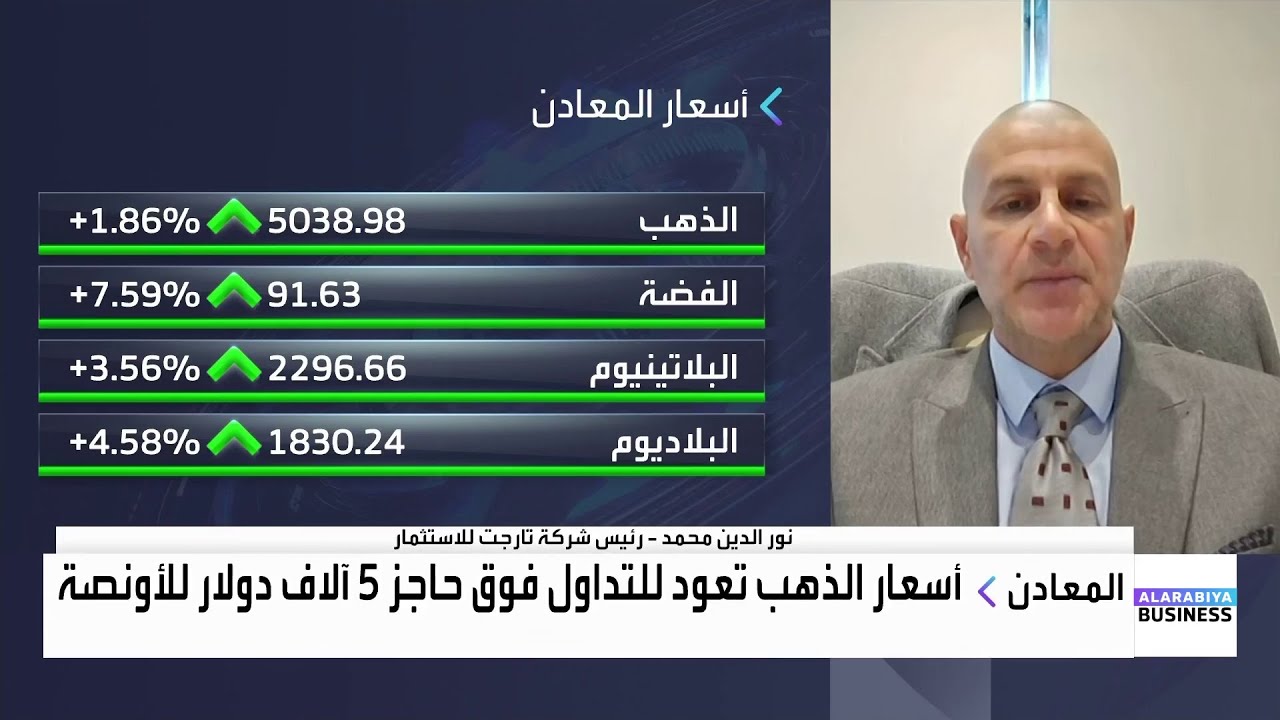 أسعار الذهب تعود لترتفع فوق حاجز 5 آلاف دولار للأونصة