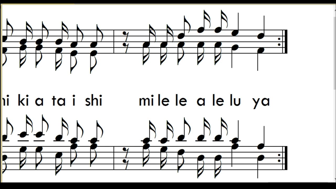 Aleluya mimi ndimi chakula By Kalluh
