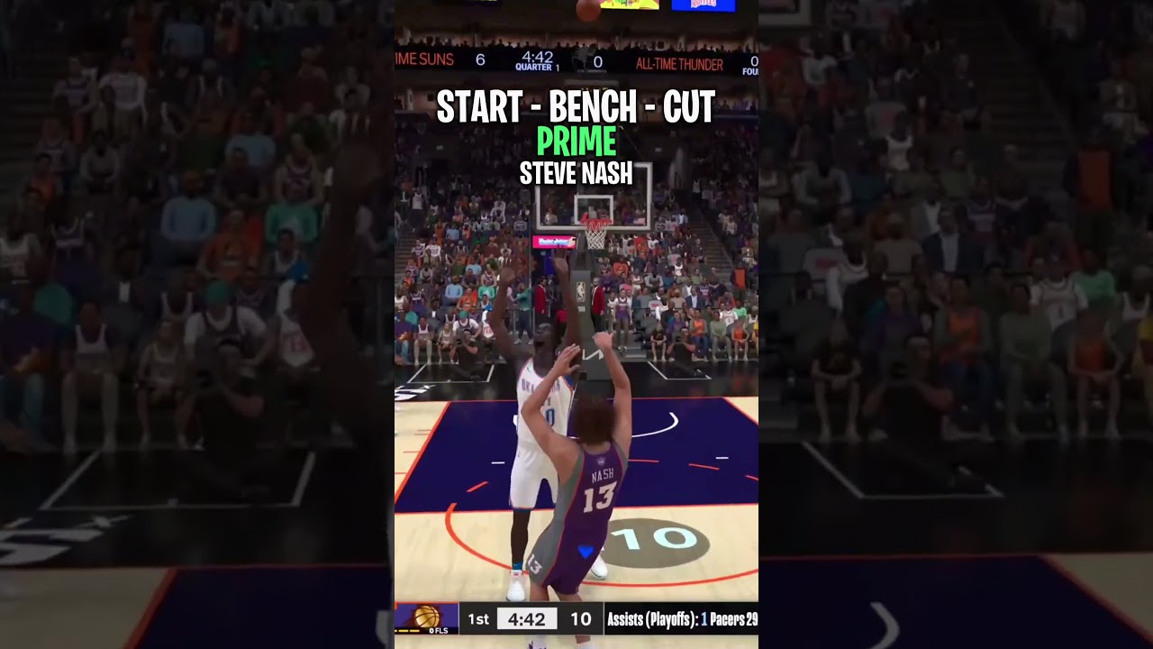 NBA Start, Bench, Cut! All in Their PRIME