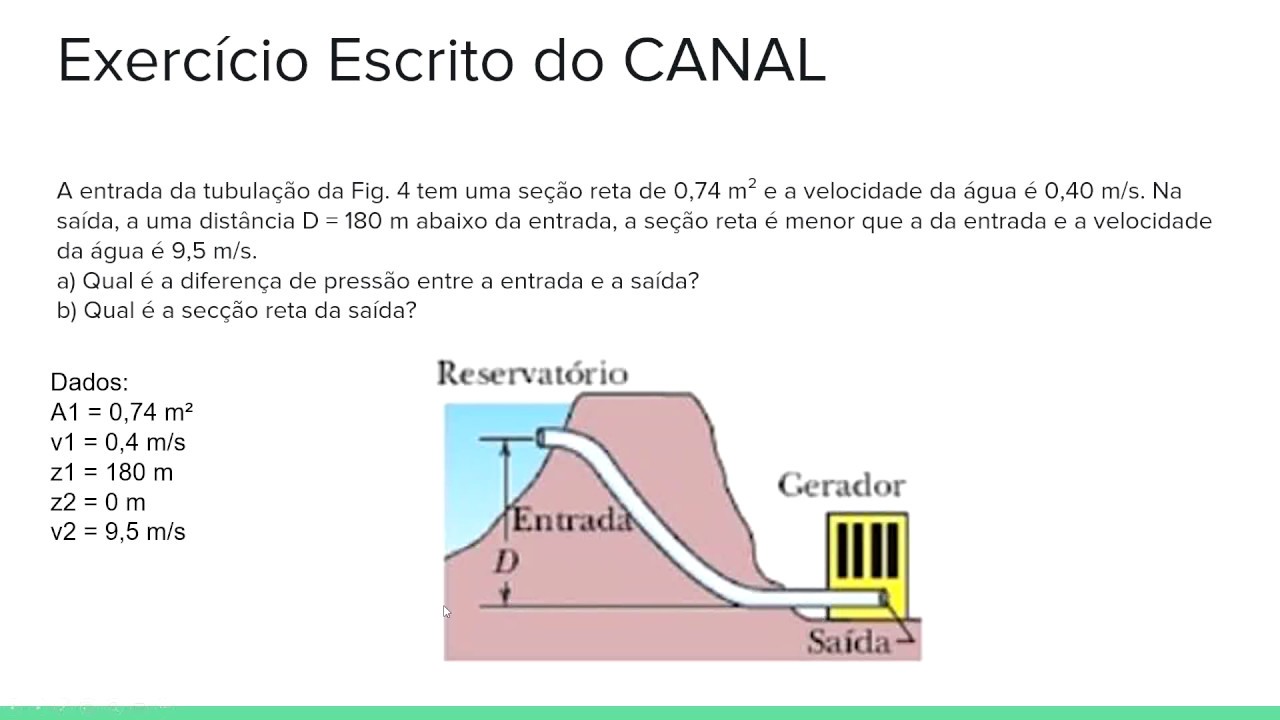 Mecânica dos Fluidos - Exercício Inscrito do Canal