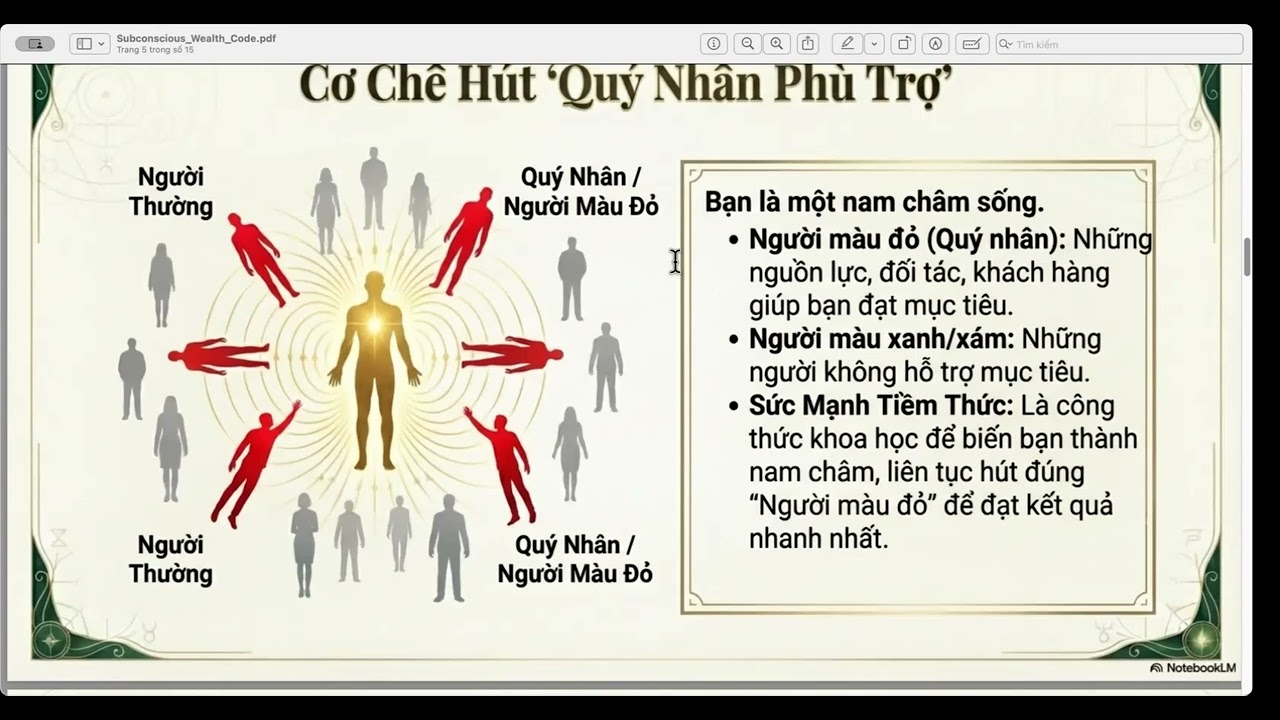 NGÀY 2: LÝ DO TẠI SAO BẠN CHƯA THÀNH CÔNG VỀ TÀI CHÍNH | MR NAM NGUYỄN
