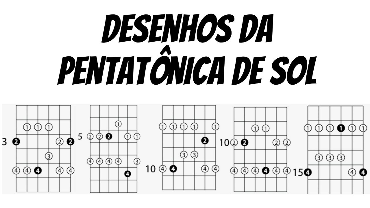 APRENDA AGORA. 5 Desenho Da Escala Pentatônica De Sol maior (G) violão E guitarra DOWNLOAD BACKTRACK