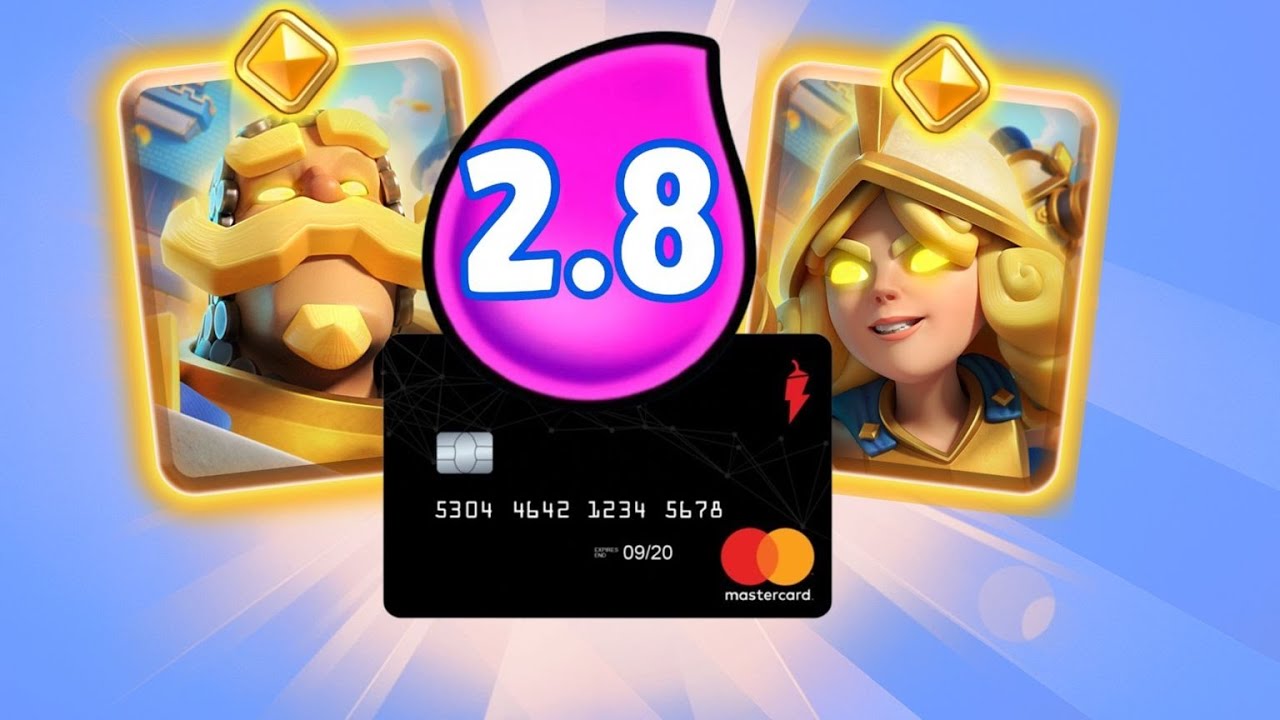 2.8 Kreditkarten Cycle