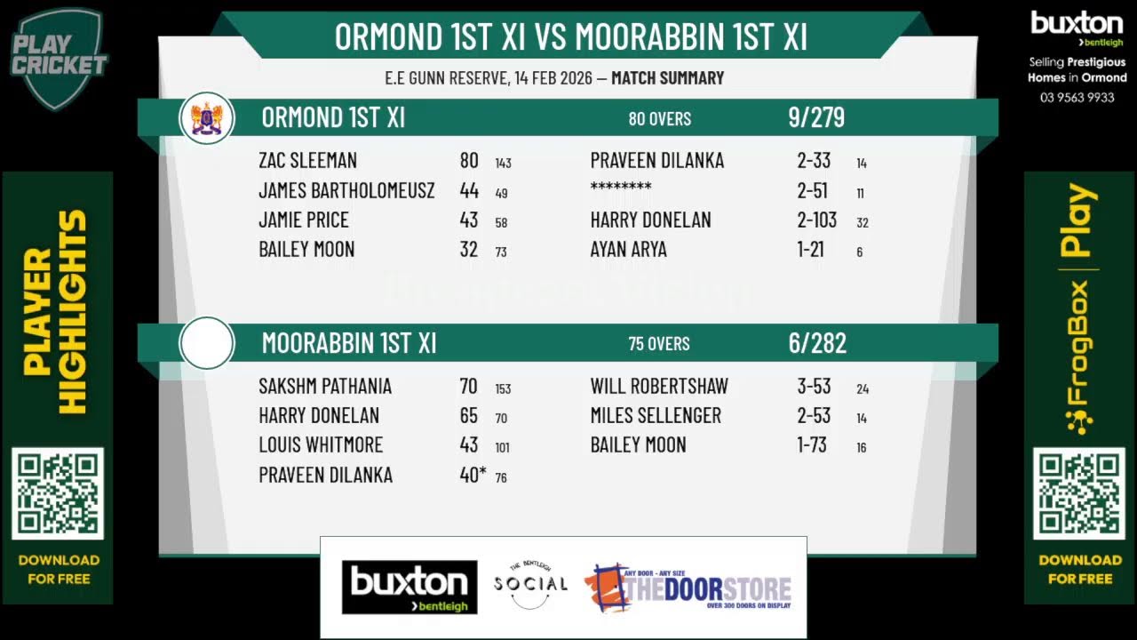 Ormond 1st XI v Moorabbin 1st XI