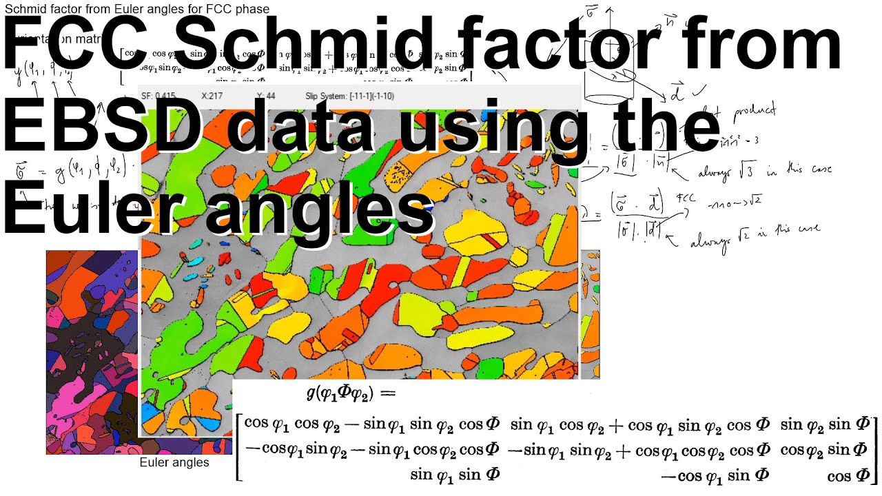 FCC Schmid factor from Euler angles using the orientation matrix