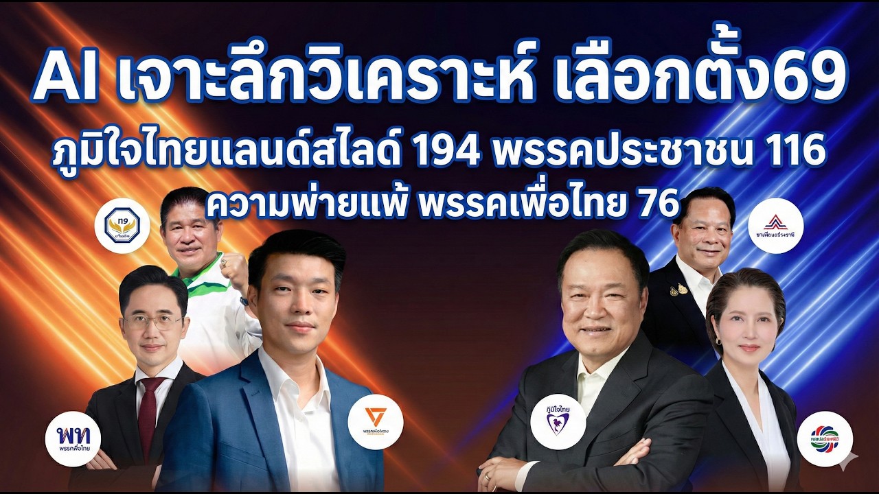 Ai เจาะลึกวิเคราะห์ เลือกตั้ง69 ภูมิใจไทยแลนด์สไลด์ 194 พรรคประชาชน 116 ความพ่ายแพ้ พรรคเพื่อไทย 76