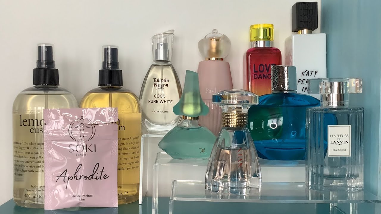 What I Wore Last Week