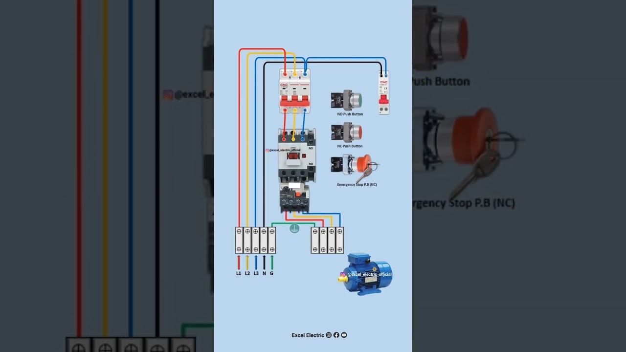 Rangkaian DOL STARTER motor listrik 3 phase  #wiring#listrik#electric#electricalengineering#motor