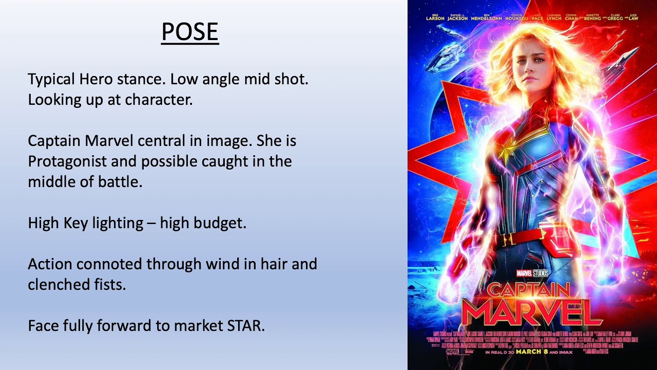 Roland Barthes - Semiotics