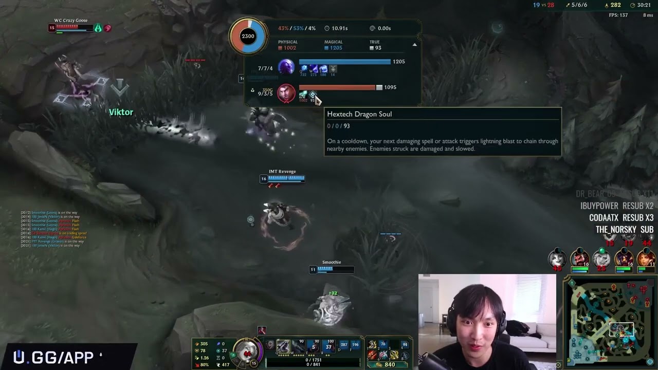 Doublelift's ENTIRE TEAM gets C9 Summit'd