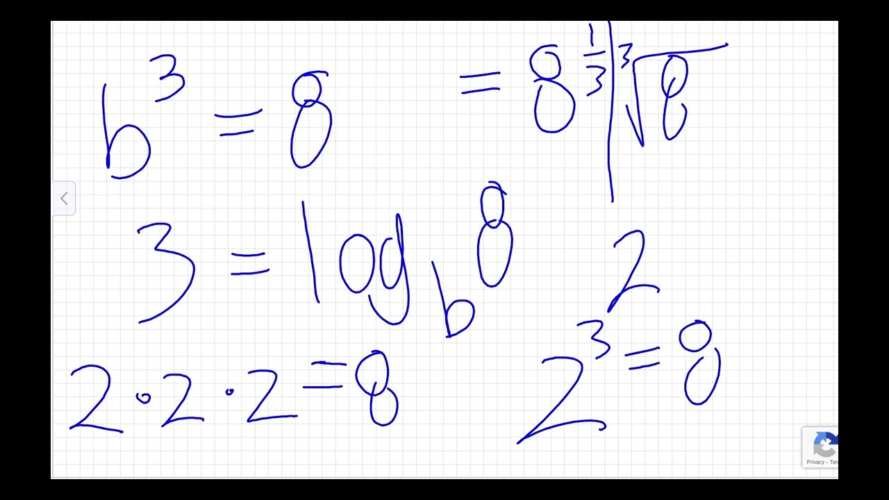 Intro To Logarithms