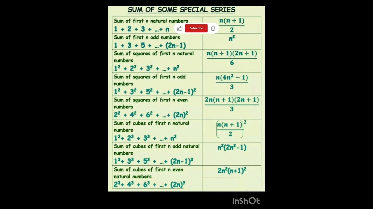 The Surprising Sum of Infinite Series#sum series #seriessummation# sequence and series #Finiteseries