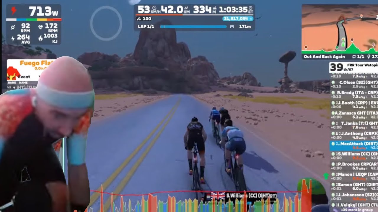 FRR Tour Watopia - Stage 3 - Out & Back Again