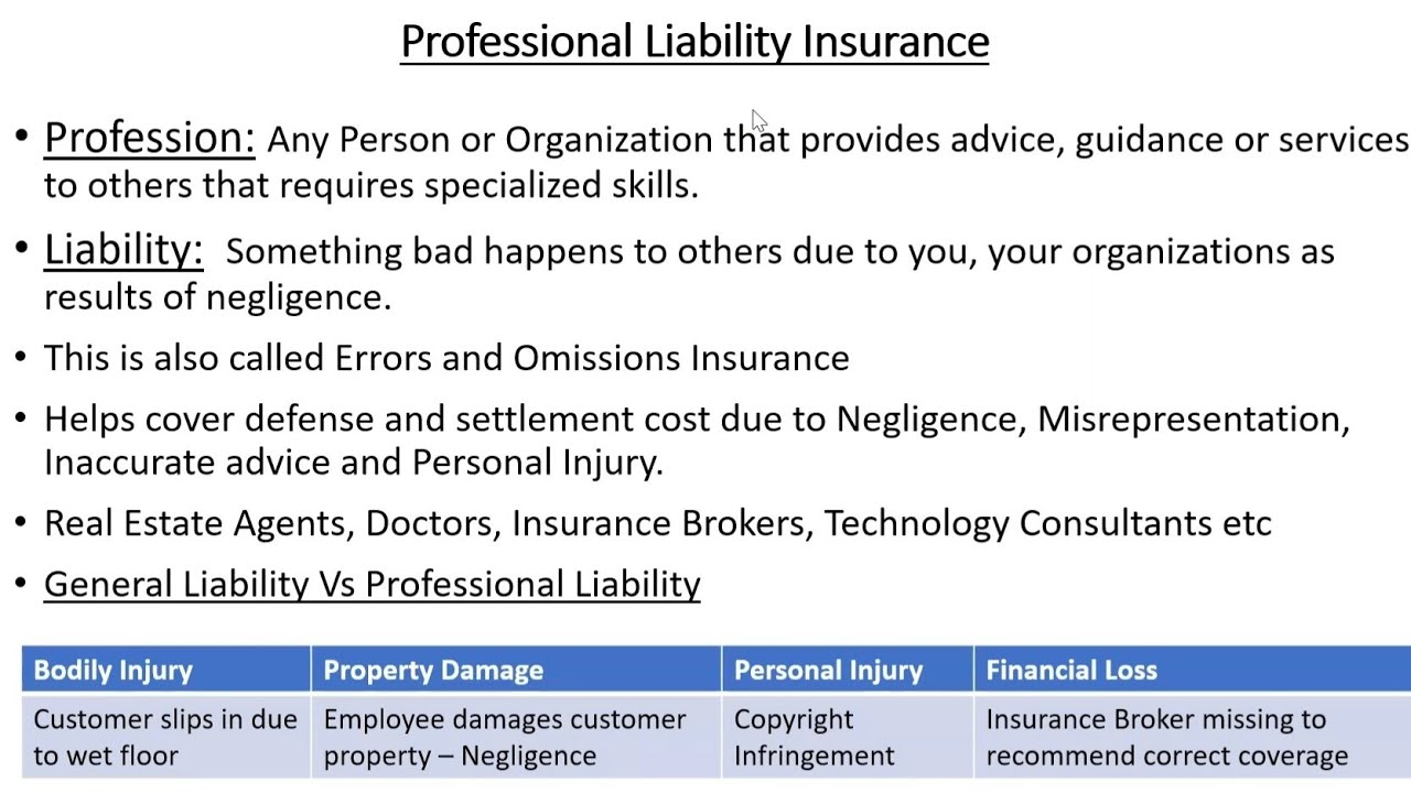 Professional Liability Insurance