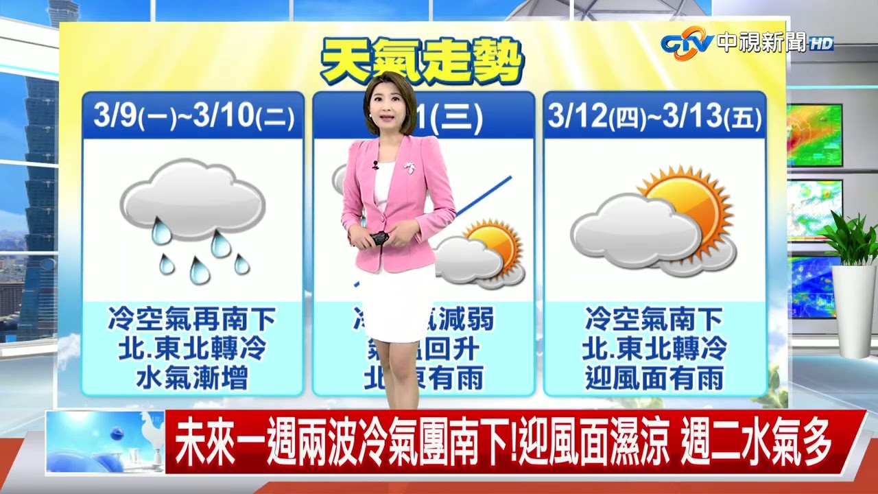 【易璇氣象報報】白天起東北季風減弱 迎風面有局部或零星雨│中視午間氣象 20260308
