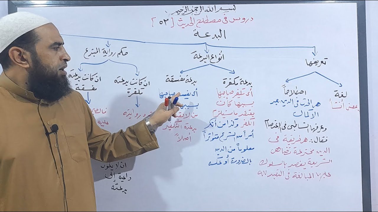 دروس في المصطلح 53 ( شرح مبحث البدعة - أنواع البدعة - حكم رواية المبتدع )