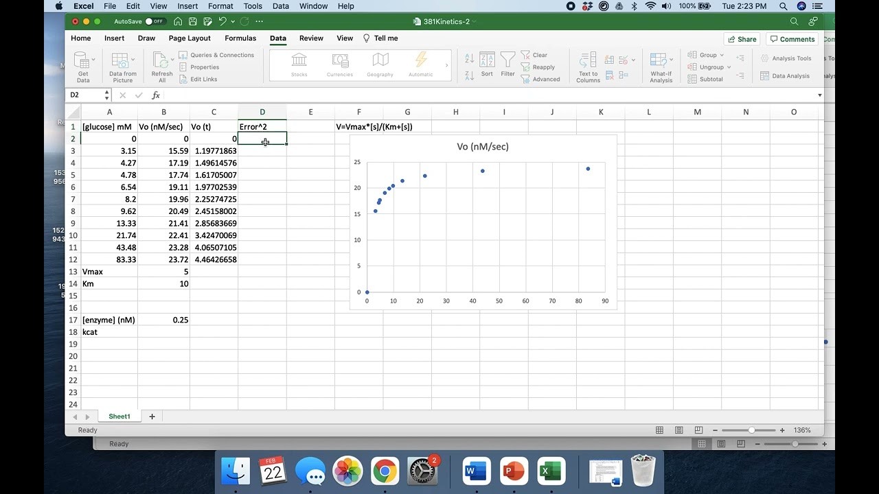 Michaelis Menten Excel Solver--finding Vmax, Km, and Kcat