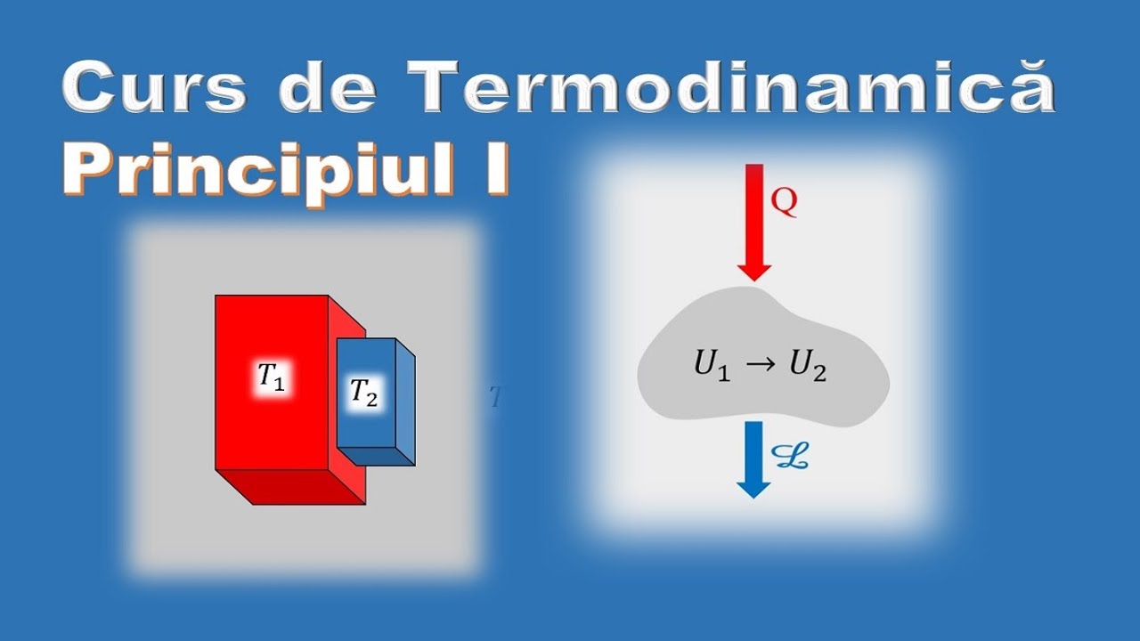 Principiul I (Curs de Termodinamica_04)