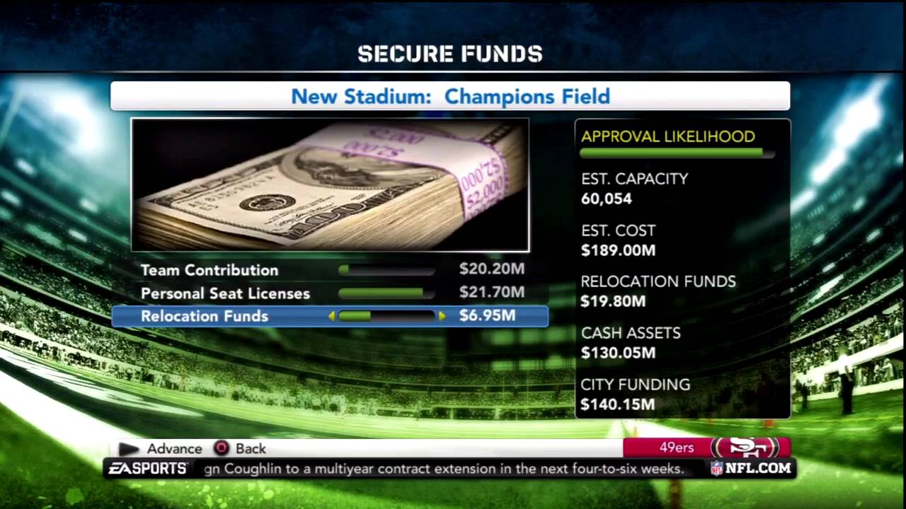 Madden 12 Created Team Year 4 Simulation Amazing Year. Madden 13 Connected Careers