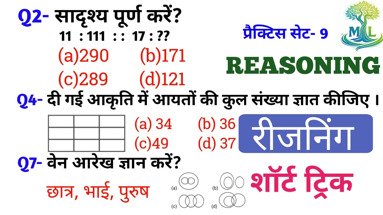 रीजनिंग प्रैक्टिस Set 9 | शार्ट ट्रिक | SSC CGL CHSL CPO GD | RRB NTPC GROUP D | BPSC AEDO BANKING