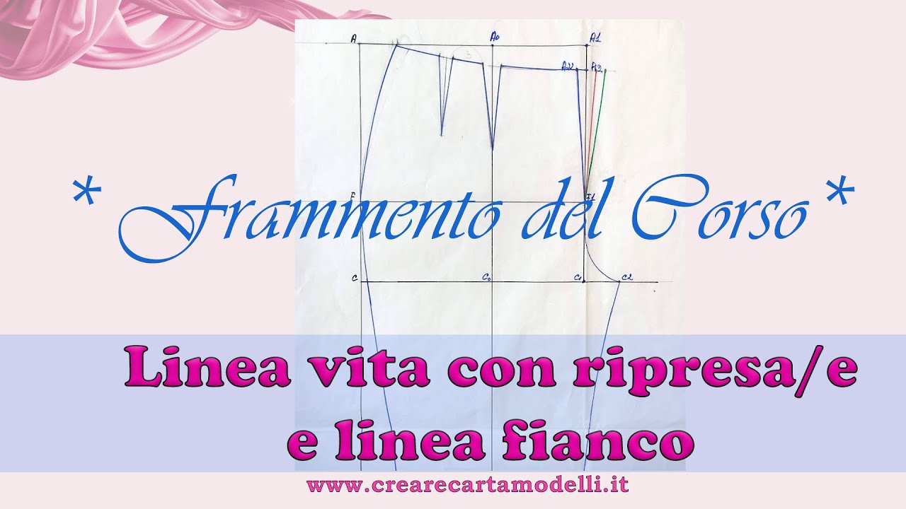 Cartamodello base del pantalone - definizione centro davanti, vita e fianco.