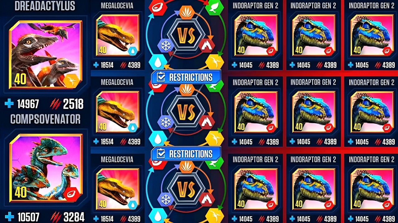 NO KO WITHIN TEAM 1 VS 3 STEP 21 TO STEP 30 THE END | JURASSIC WORLD THE GAME