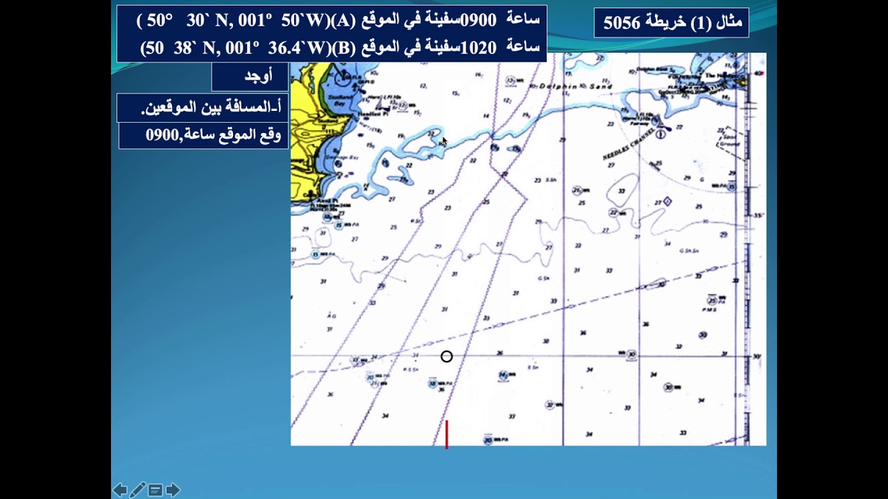 1 1 2 8 3 part 3أساسيات الخريطة