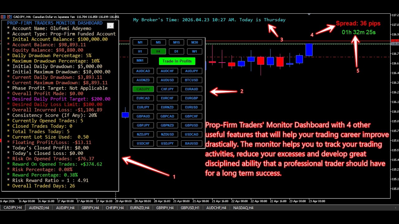 Prop firm Trader's Monitor Dashboard Video