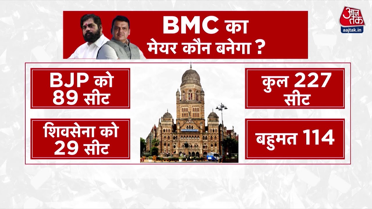 Shankhnaad: कौन बनेगा Mumbai का Mayor? | Eknath Shinde | BMC Election Results | CM Fadnavis