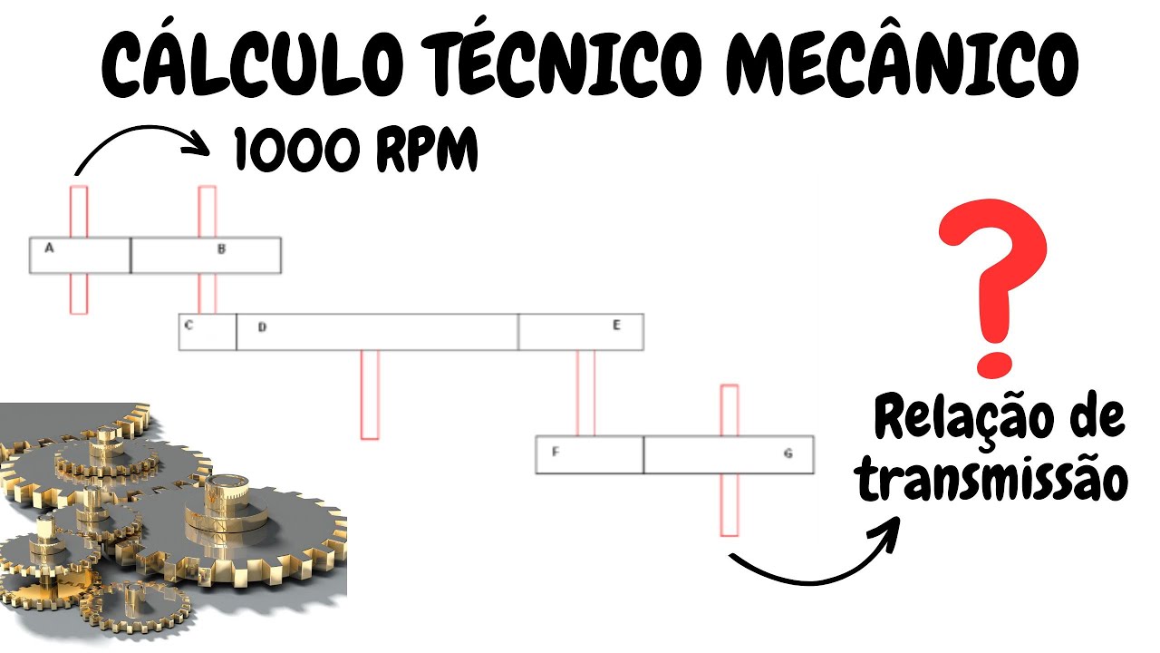 Cálculo técnico Mecânico - Relação de transmissão