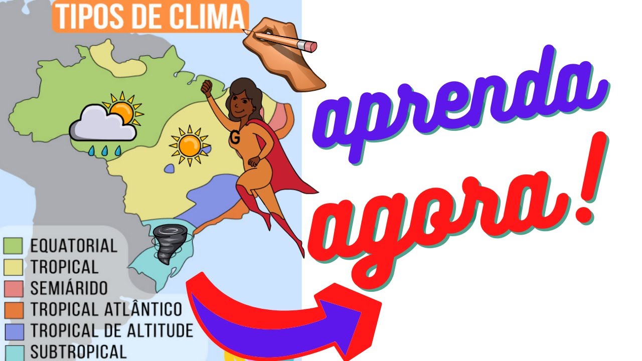 Os climas do Brasil