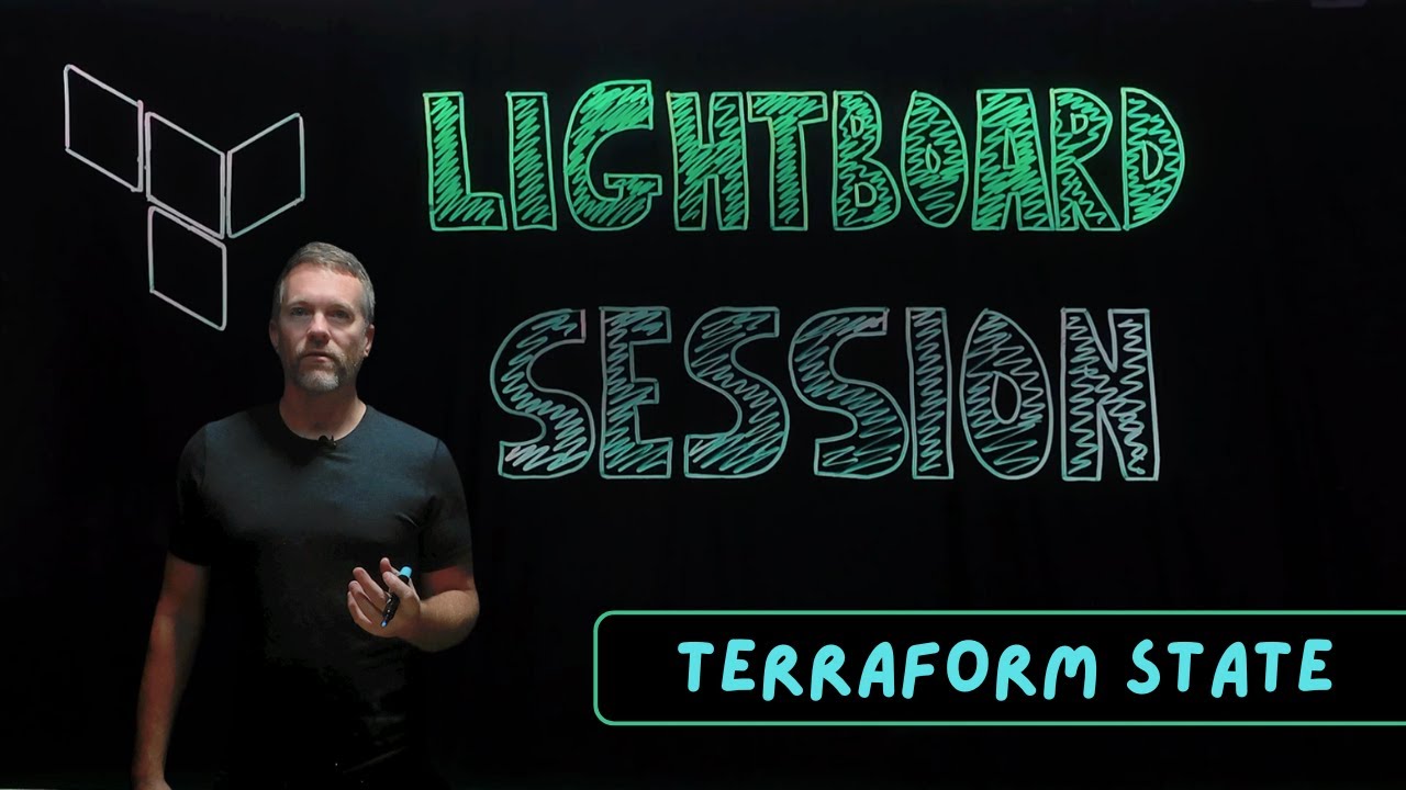 Как Terraform использует состояние для отслеживания ваших ресурсов (Lightboard)