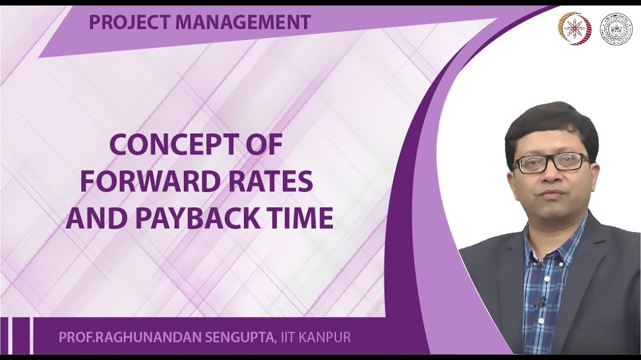Concept of Forward Rates and Payback Time