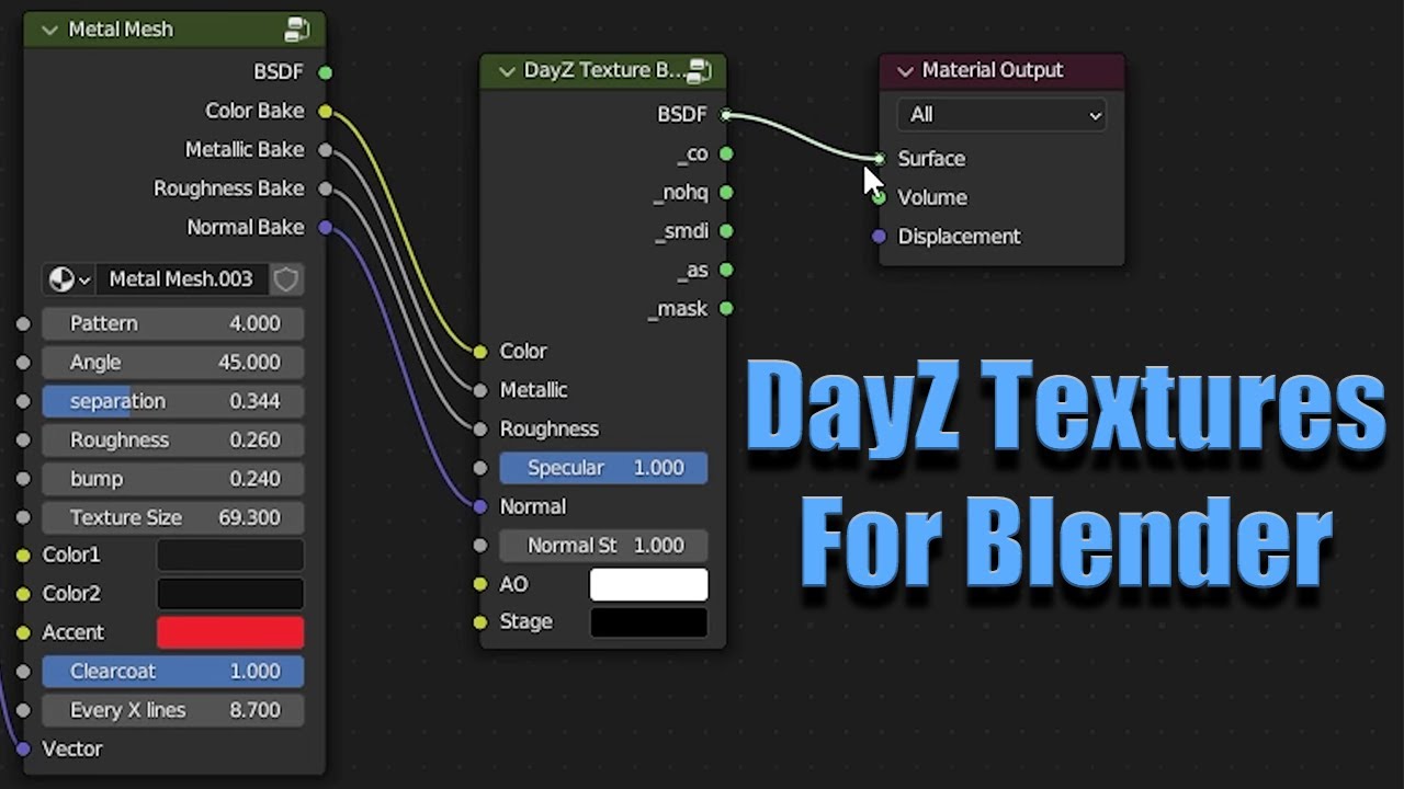 Blender Texture Pack for DayZ