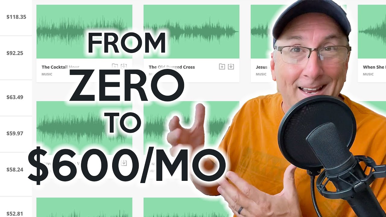 Monthly Income from Stock Music Licensing | How I Went from Zero to $600/month!