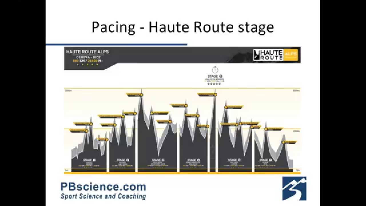 Cycling climbing: VAM and power output