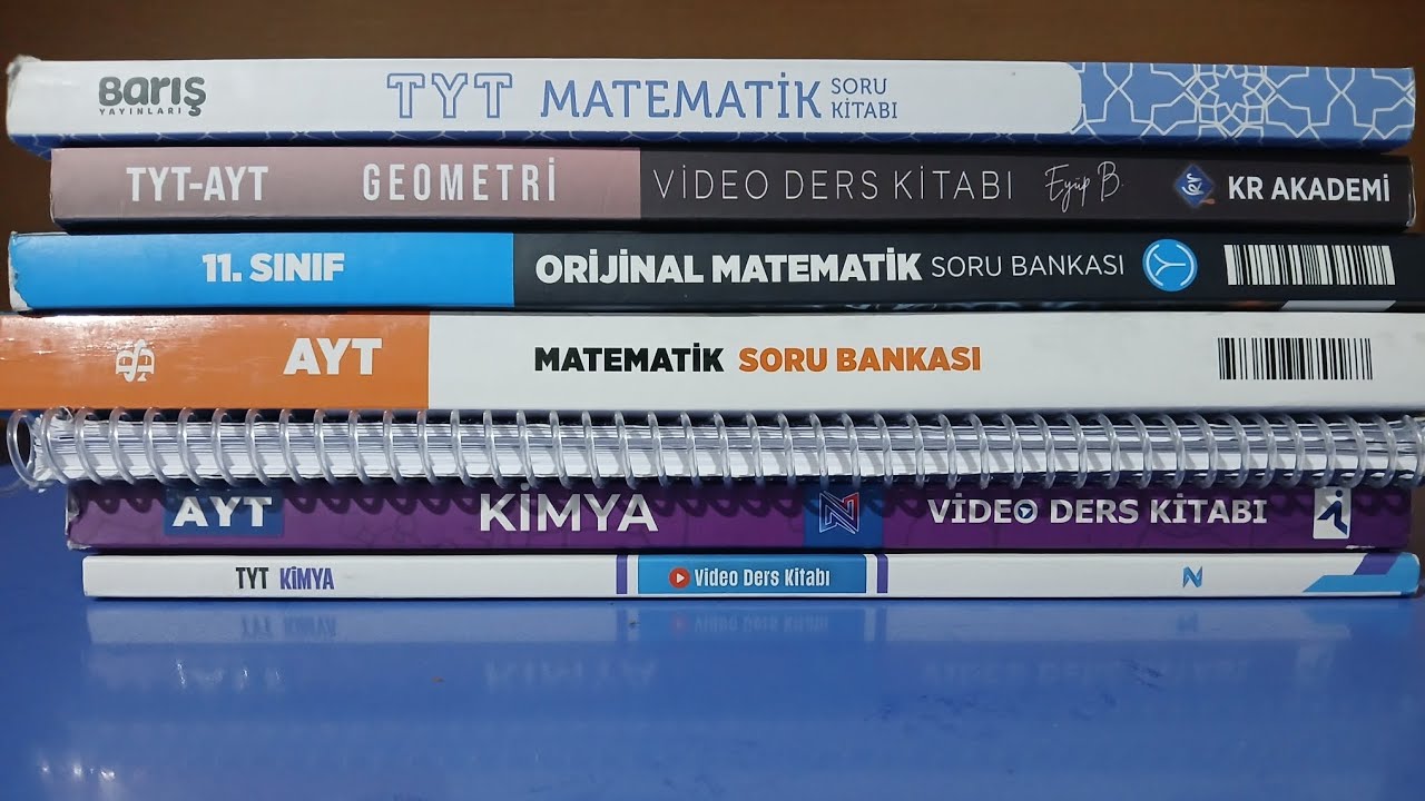 Ayt Matematik Çözmeye Başladım! Deneme Neden Açıklanmadı?