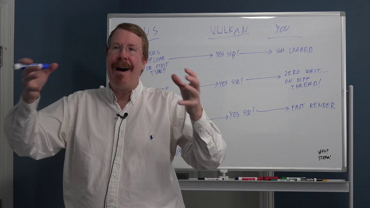 Vulkan/Metal is here for X-Plane!