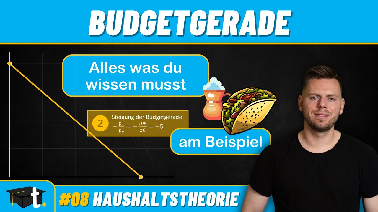 Budgetgerade schnell & einfach erklärt