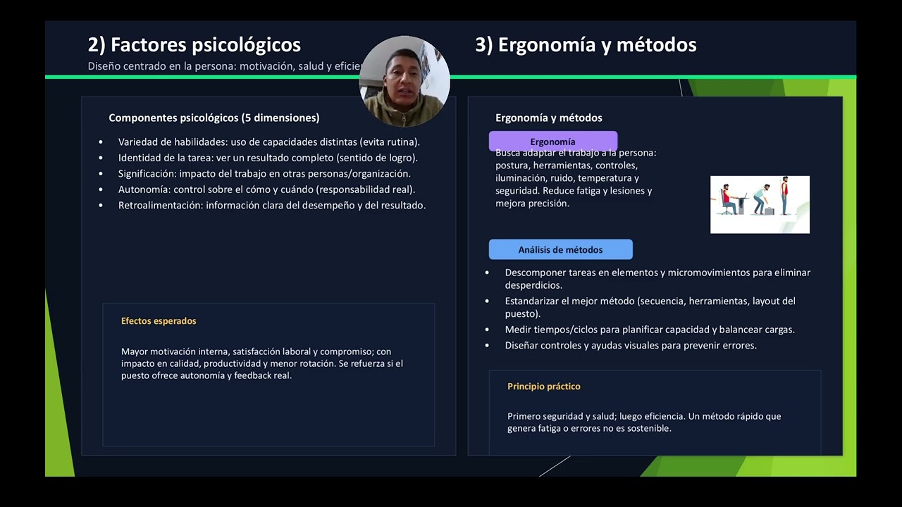 PCP PA2  Dise&ntilde;o del trabajo:4 componentes 