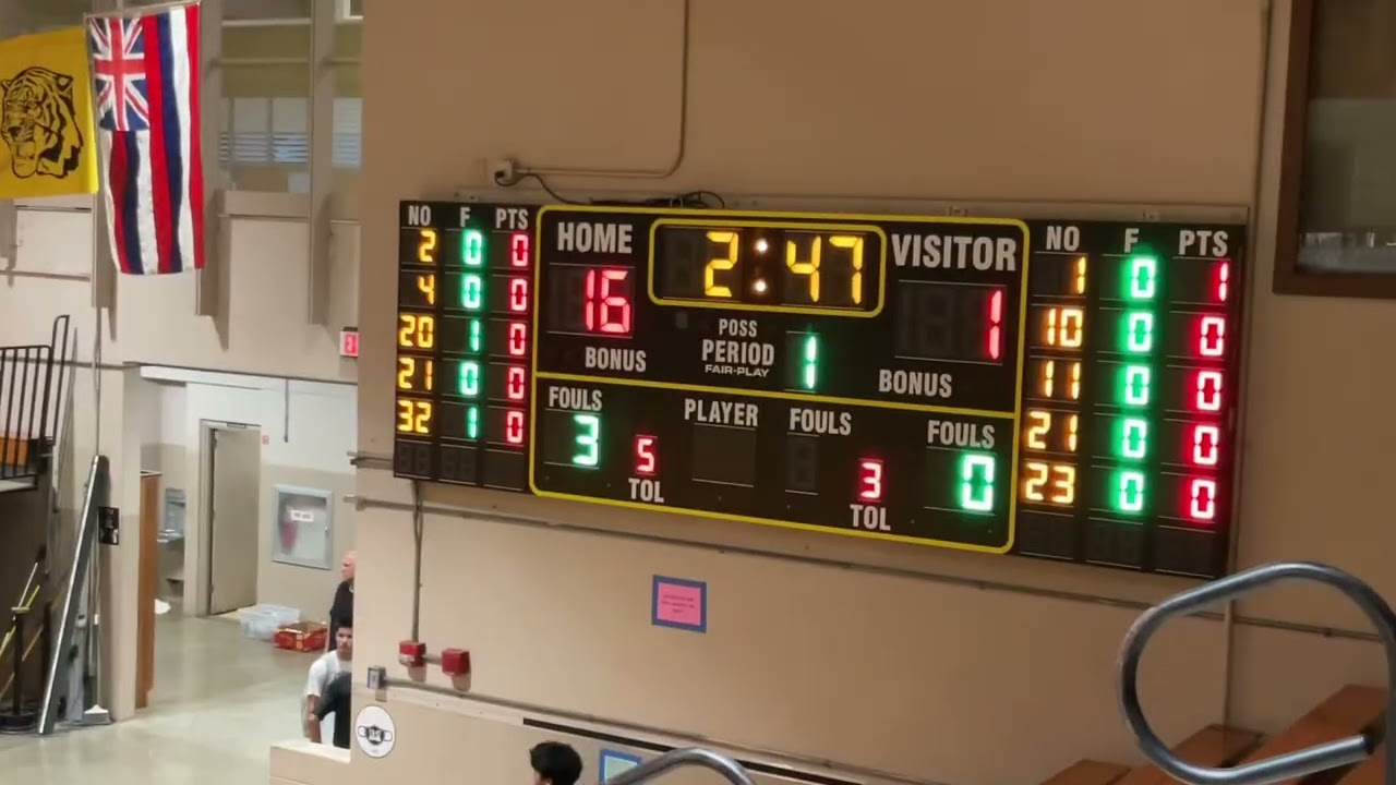 11/29/25 Pre-Season McKinley Varsity Classic | Kalani vs. Damien