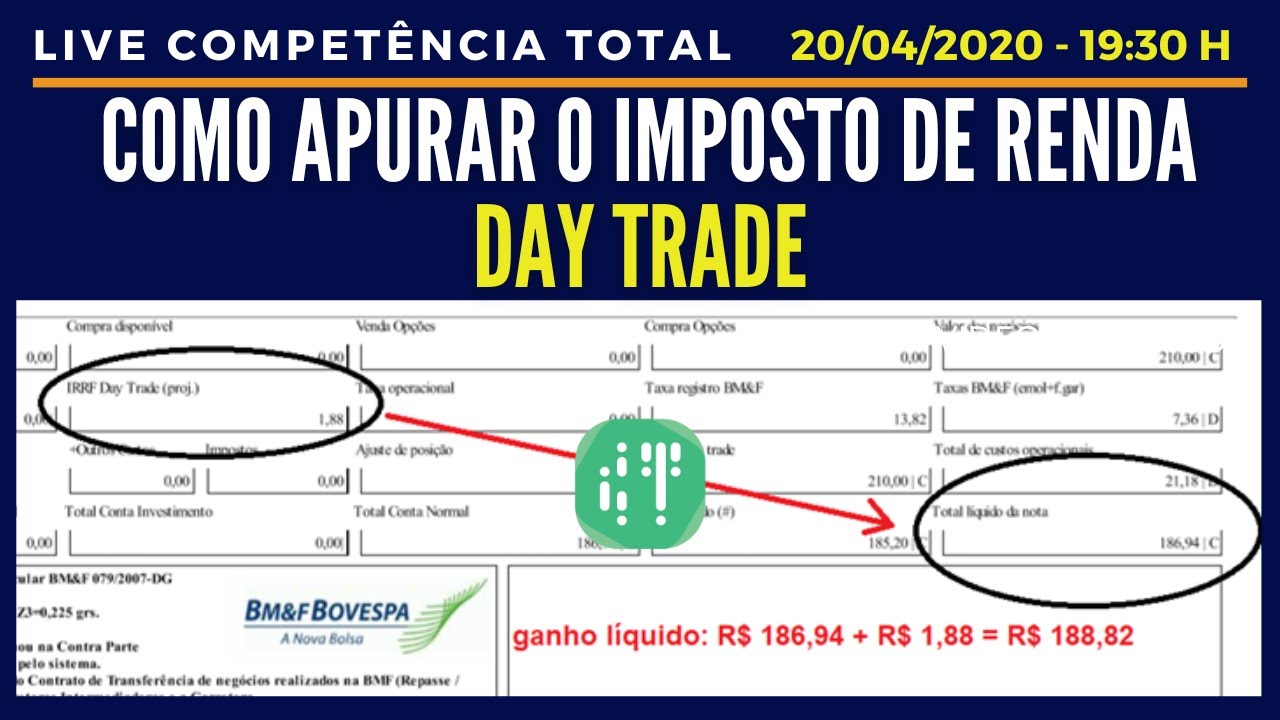 Como apurar resultados mensais e o imposto de renda no Day Trade