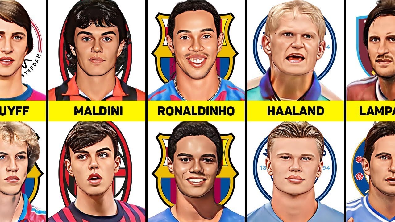 Famous Footballers & Their Fathers 👨‍👦⚽ | Untold Family Stories