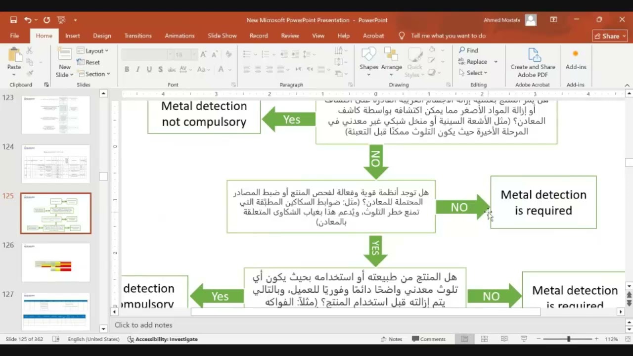 هل لازم المصنع يشتري جهاز كاشف المعادن Metal detector ؟
