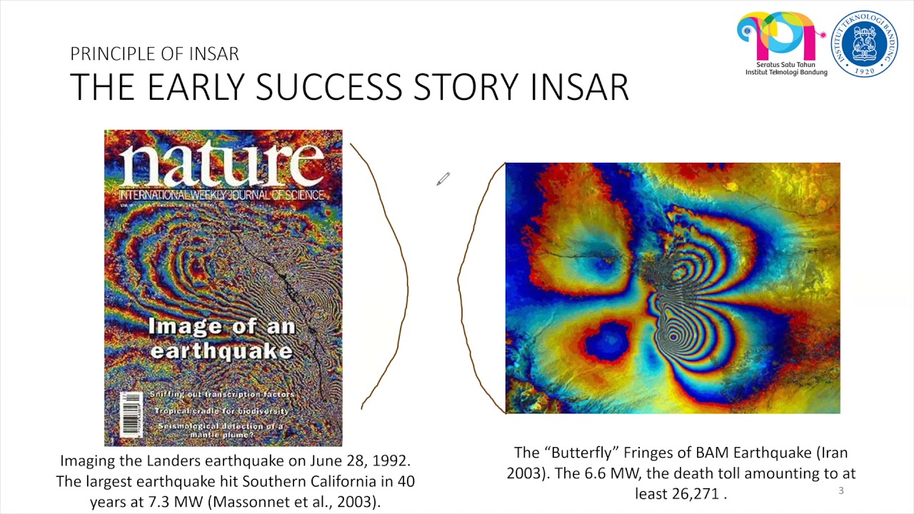 Topic 06/01: InSAR monitoring on Agung Volcano, Bali Indonesia