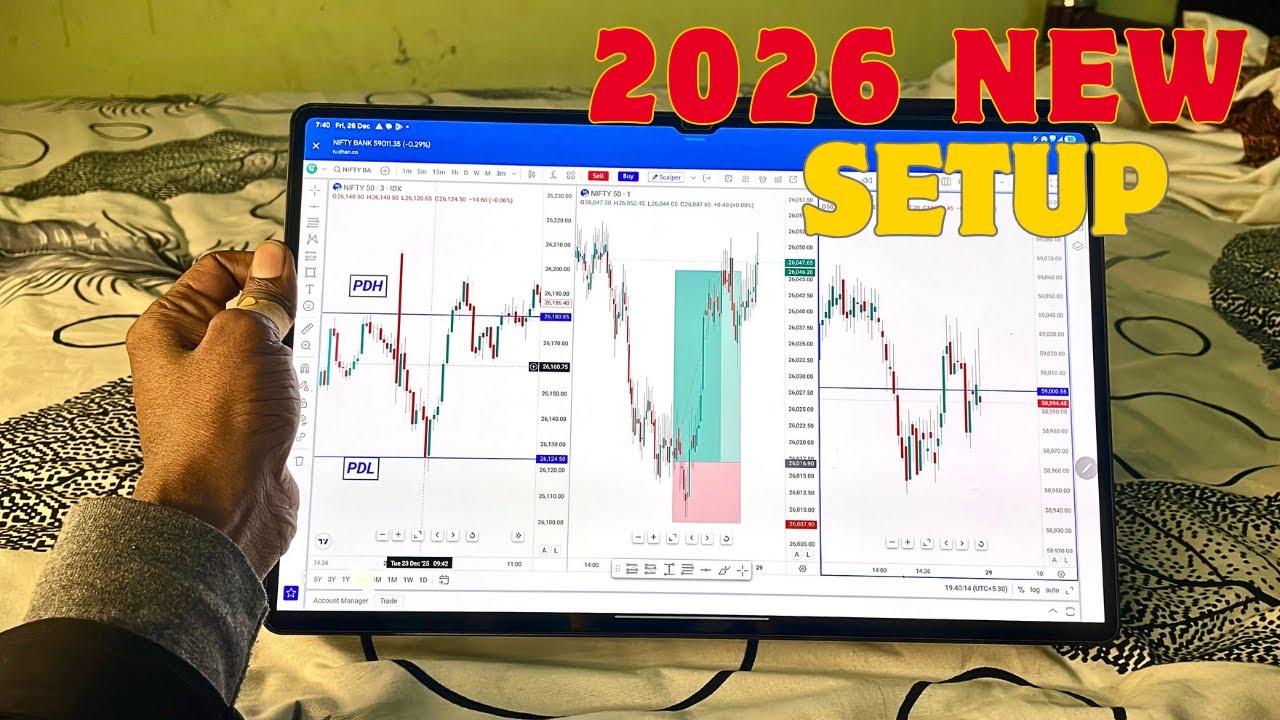 🔥Operator Secret Trading Strategy 2026 | Liquidity Sweep Explained