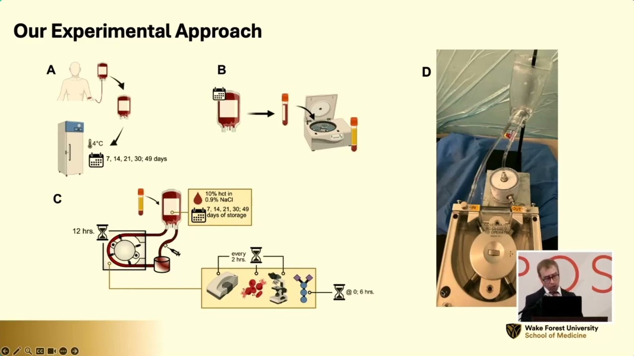 Biosenser for Monitoring RBCs in Pediatric CPB and ECMO Circuits