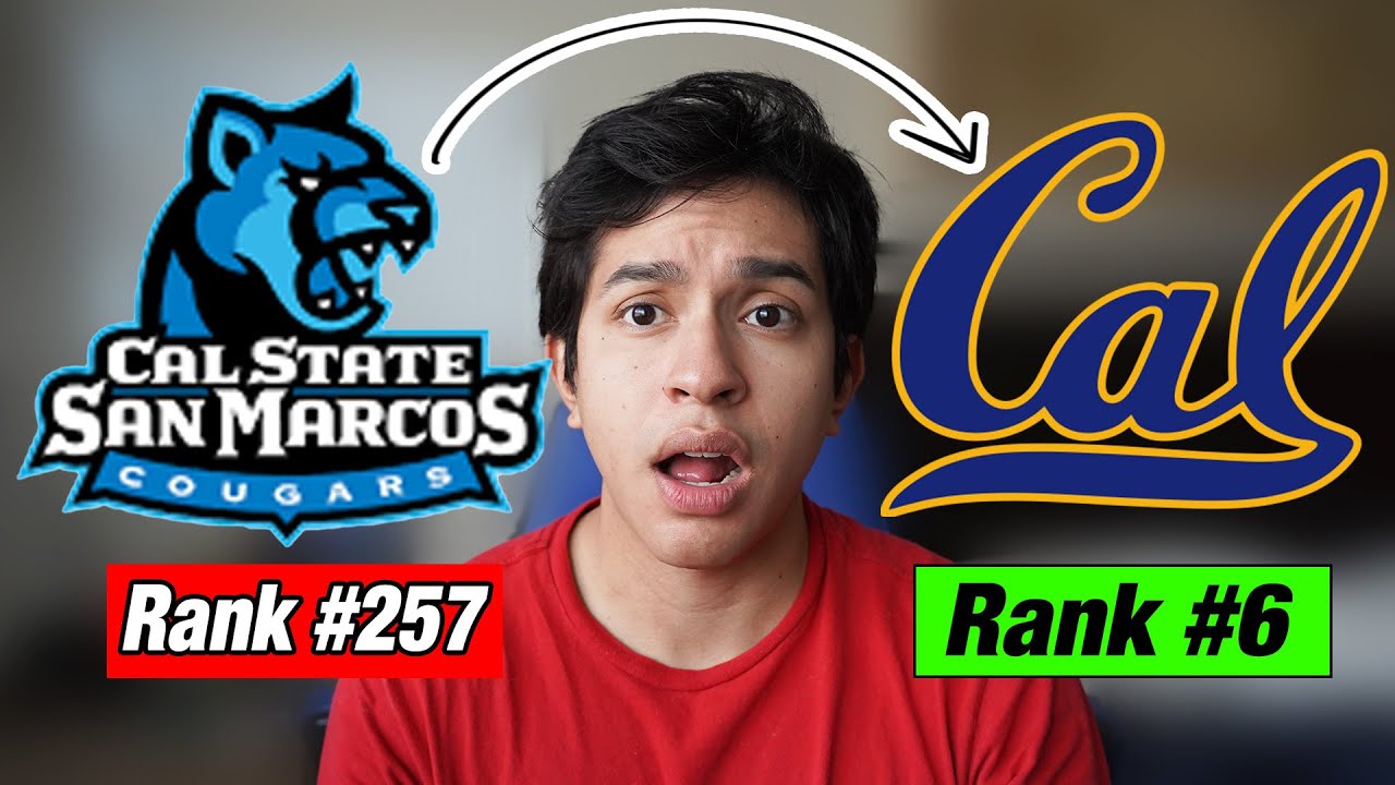 Transfer Miracle: CSUSM to UC Berkeley (how I made it happen)
