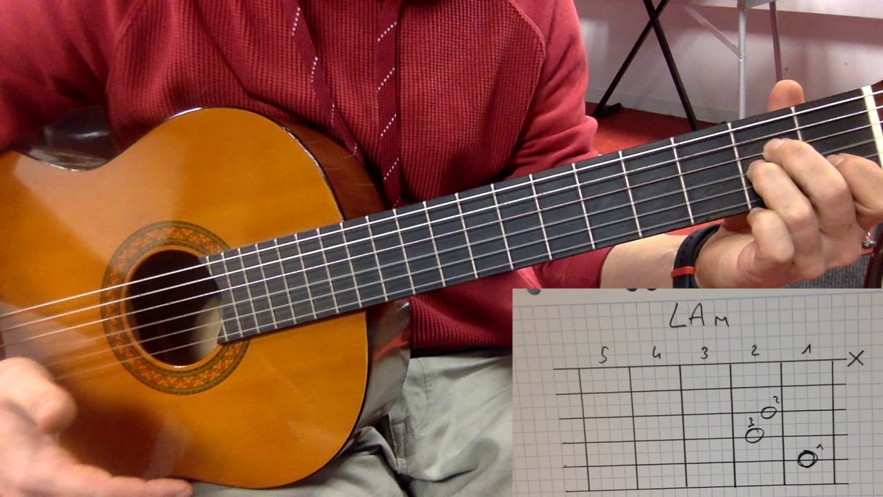 cours guitare 